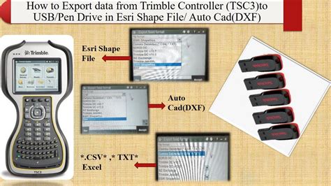 Right click to open the context menu. . Export data from trimble tsc3 to usb